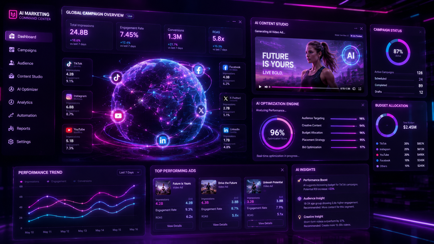Best AI in Marketing 2026 Strategy Guide